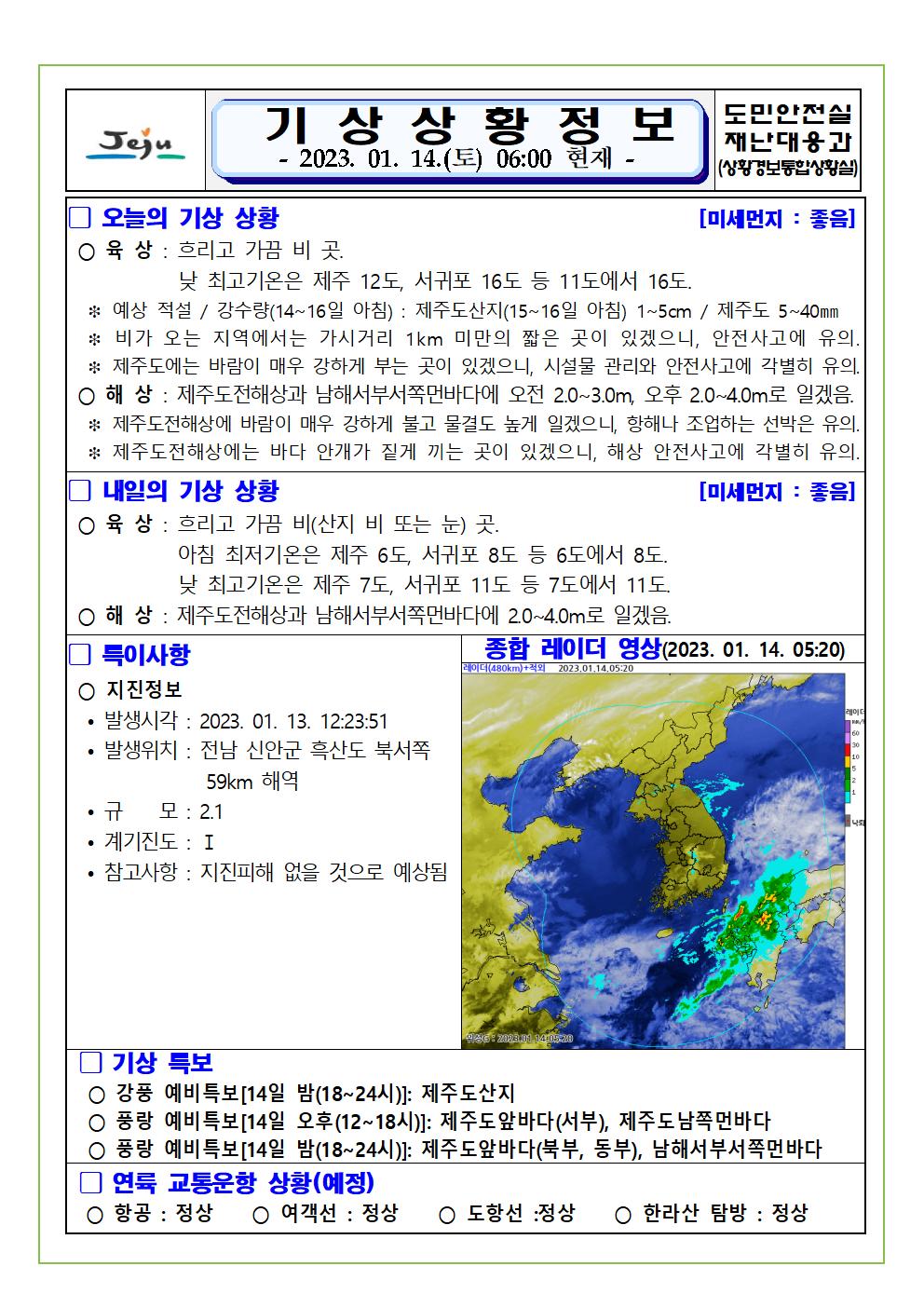 기상상황 2023.1.14. 토요일 