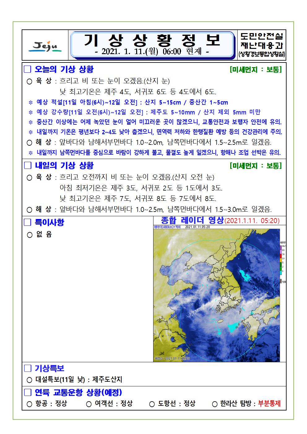 기상상황 2021. 01. 11. 월요일 