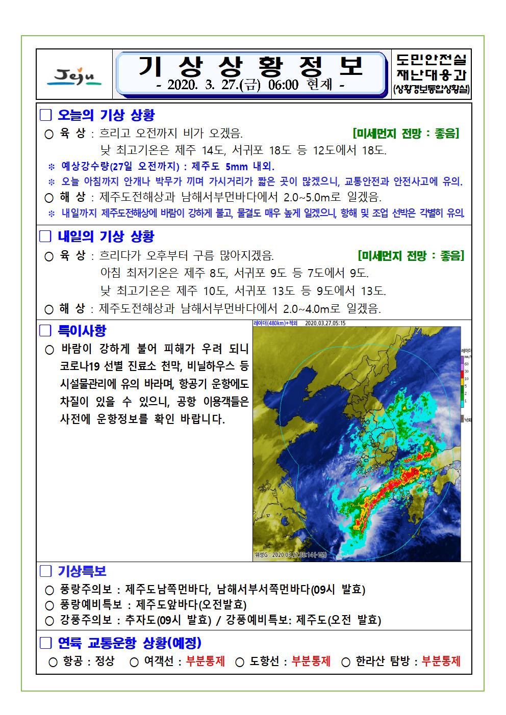 기상상황 2020. 3. 27. 금요일