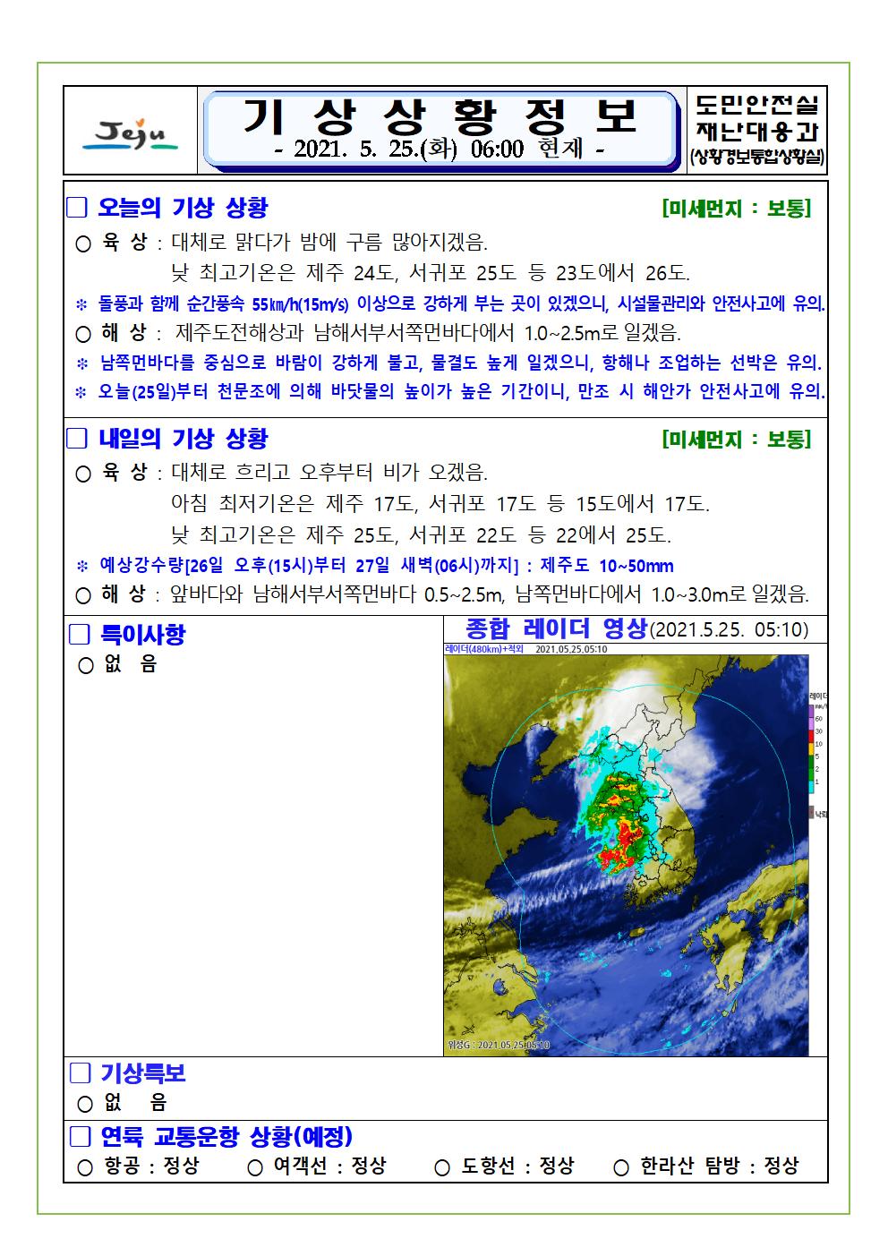 기상상황 2021. 5. 25. 화요일