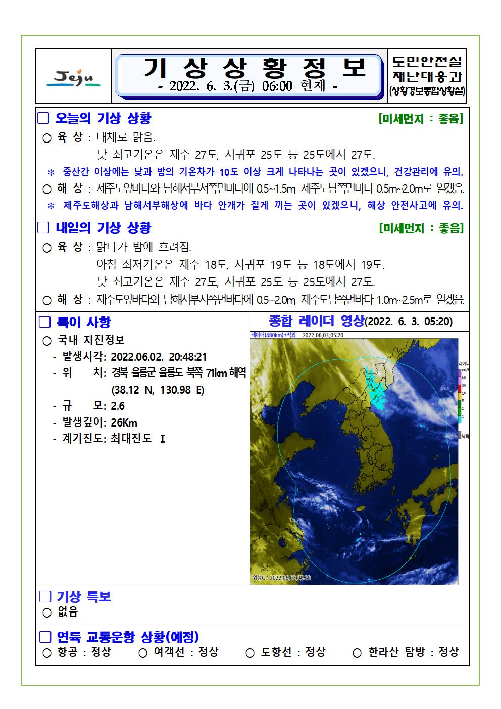 기상상황 2022.06.03. 금요일