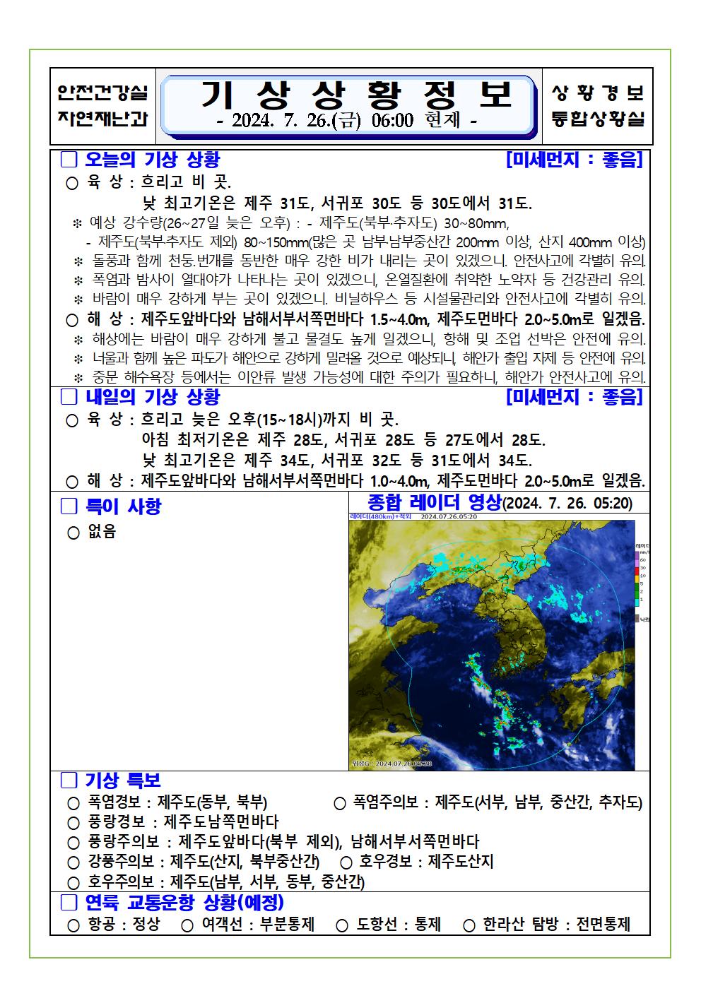 기상상황 2024. 7. 26. 금요일