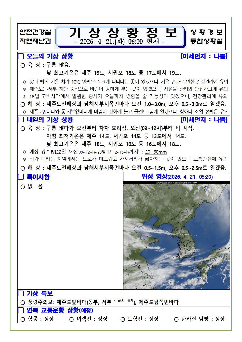 기상상황 2026. 4. 21. 화요일 