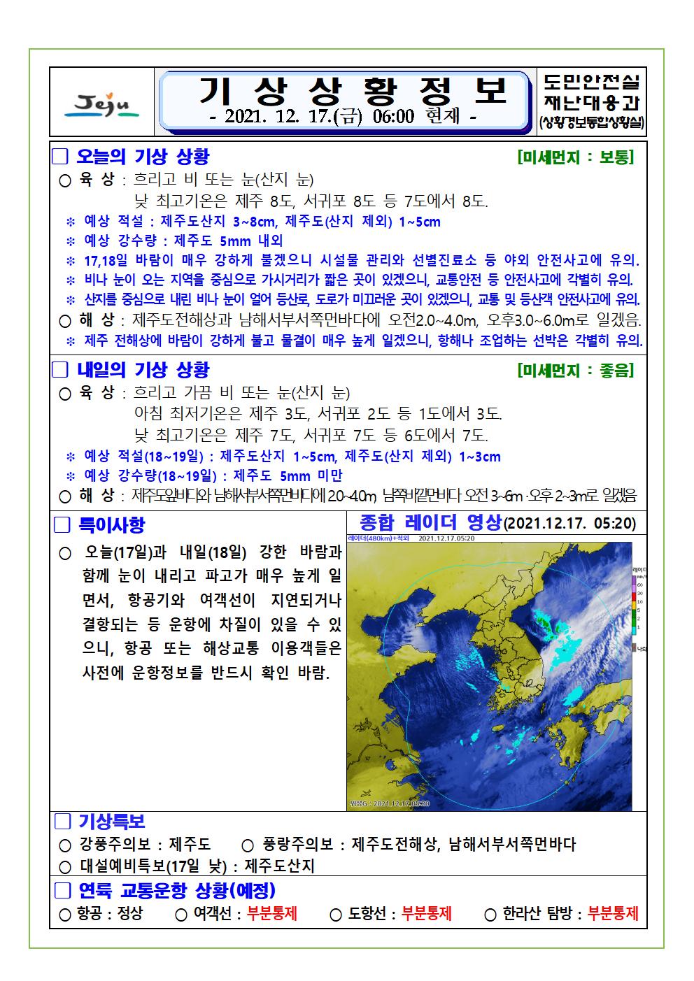 기상상황 2021.12.17. 금요일
