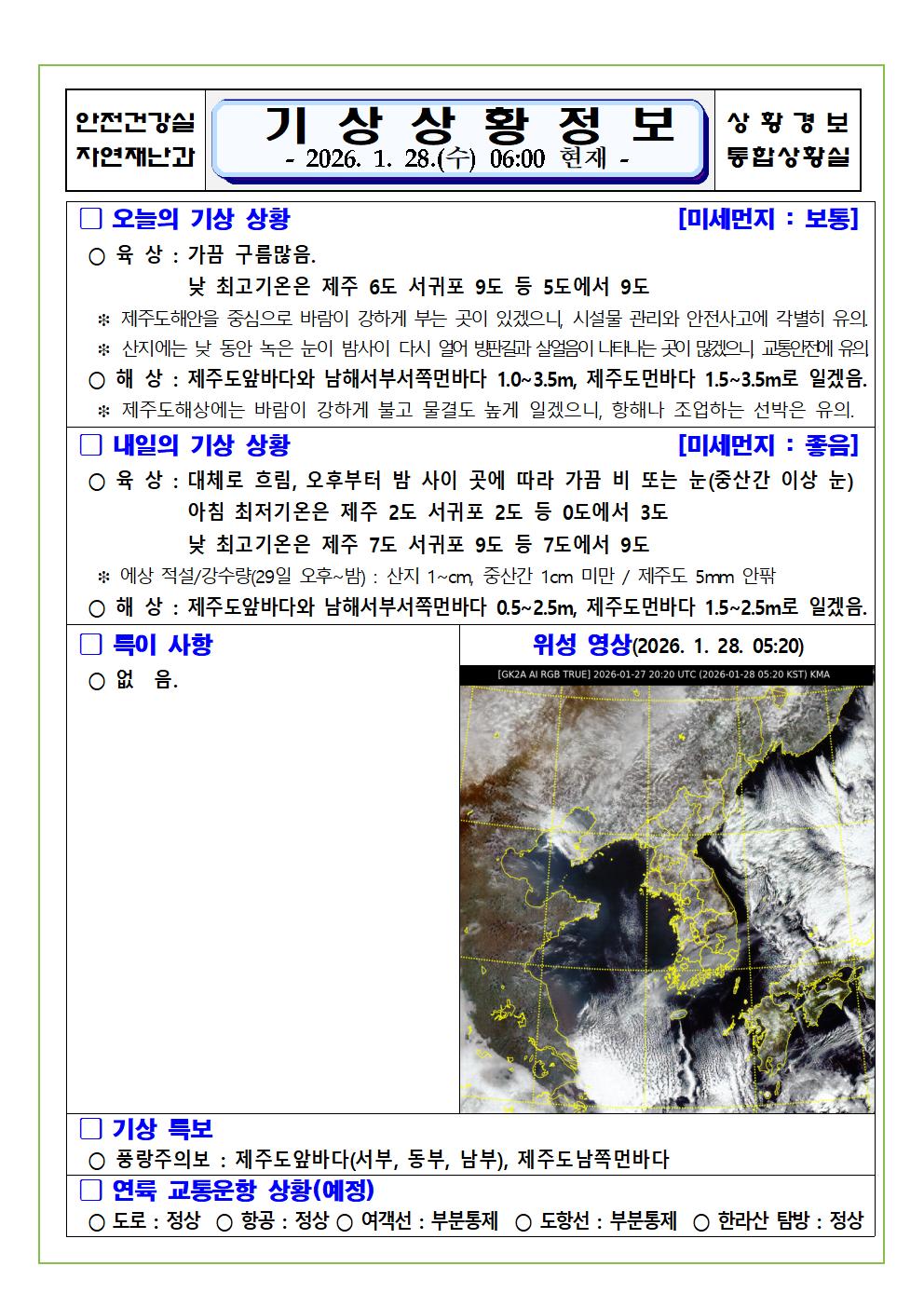 기상상황 2026. 1. 28. 수요일