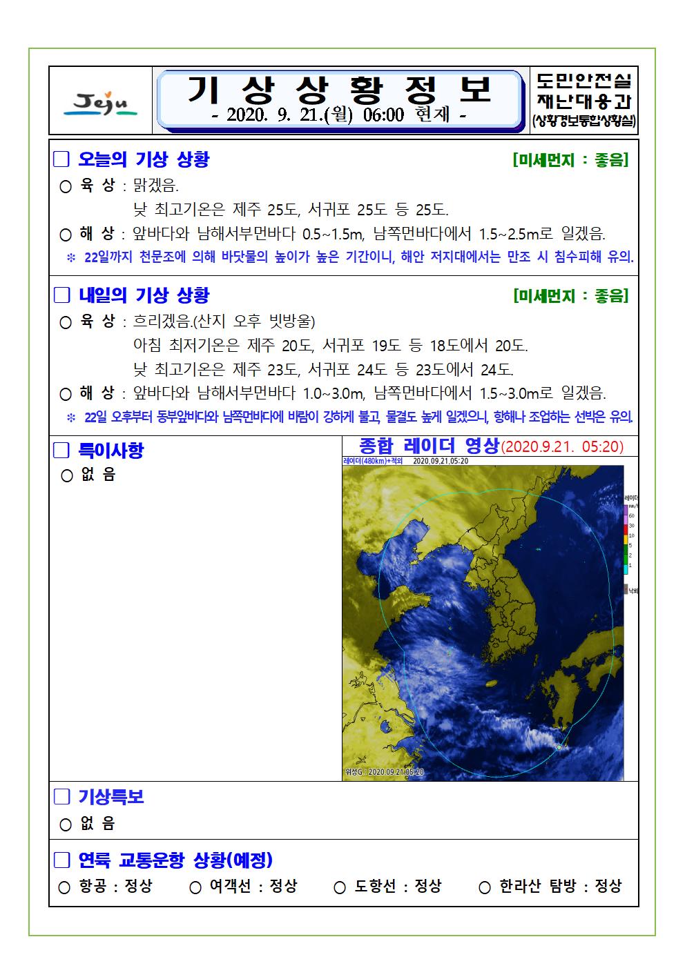 기상상황 2020. 9. 21. 월요일 