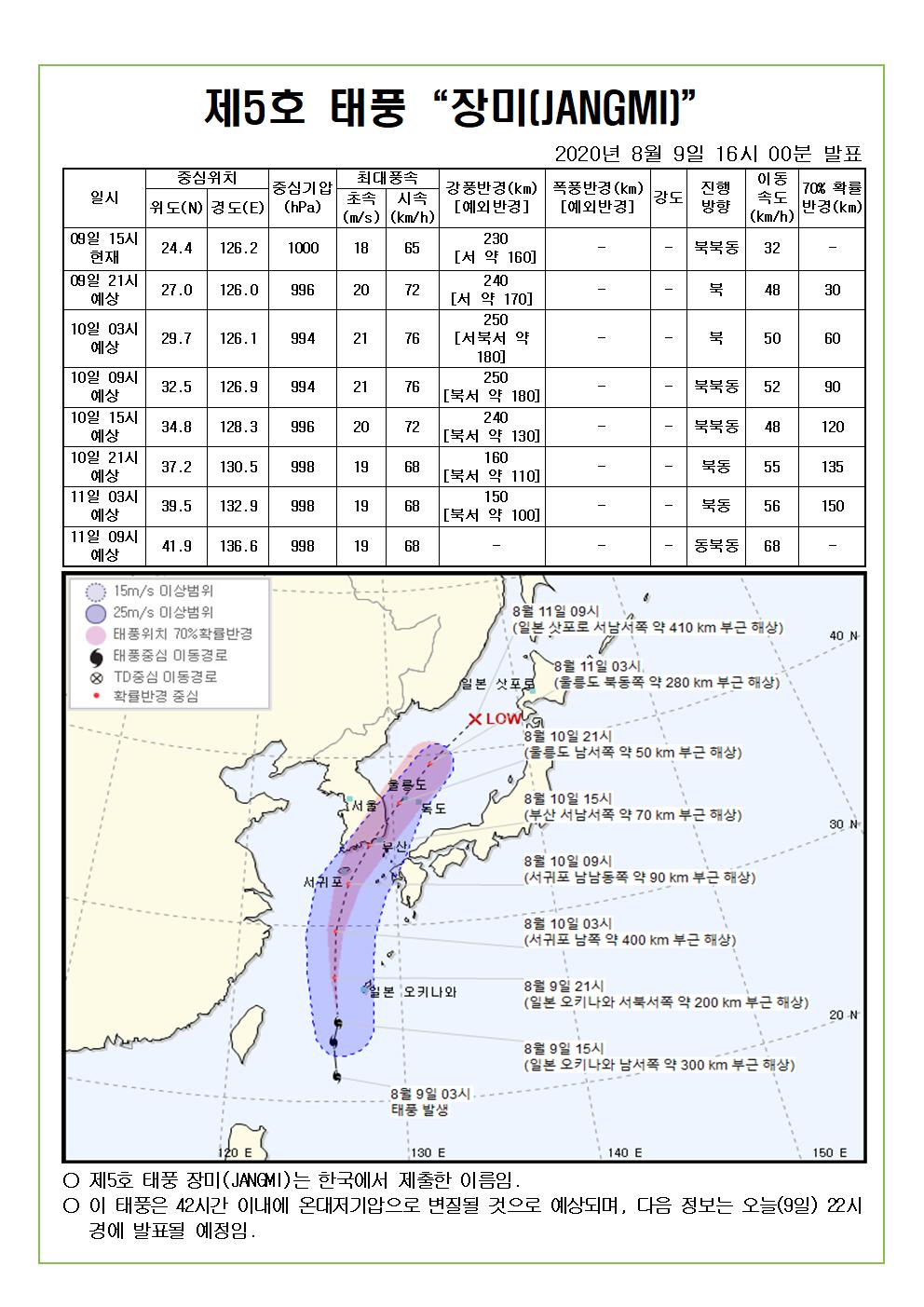 제5호 태풍 장미 예상진로도 2020. 8. 9.(일) 16시 00분 발표