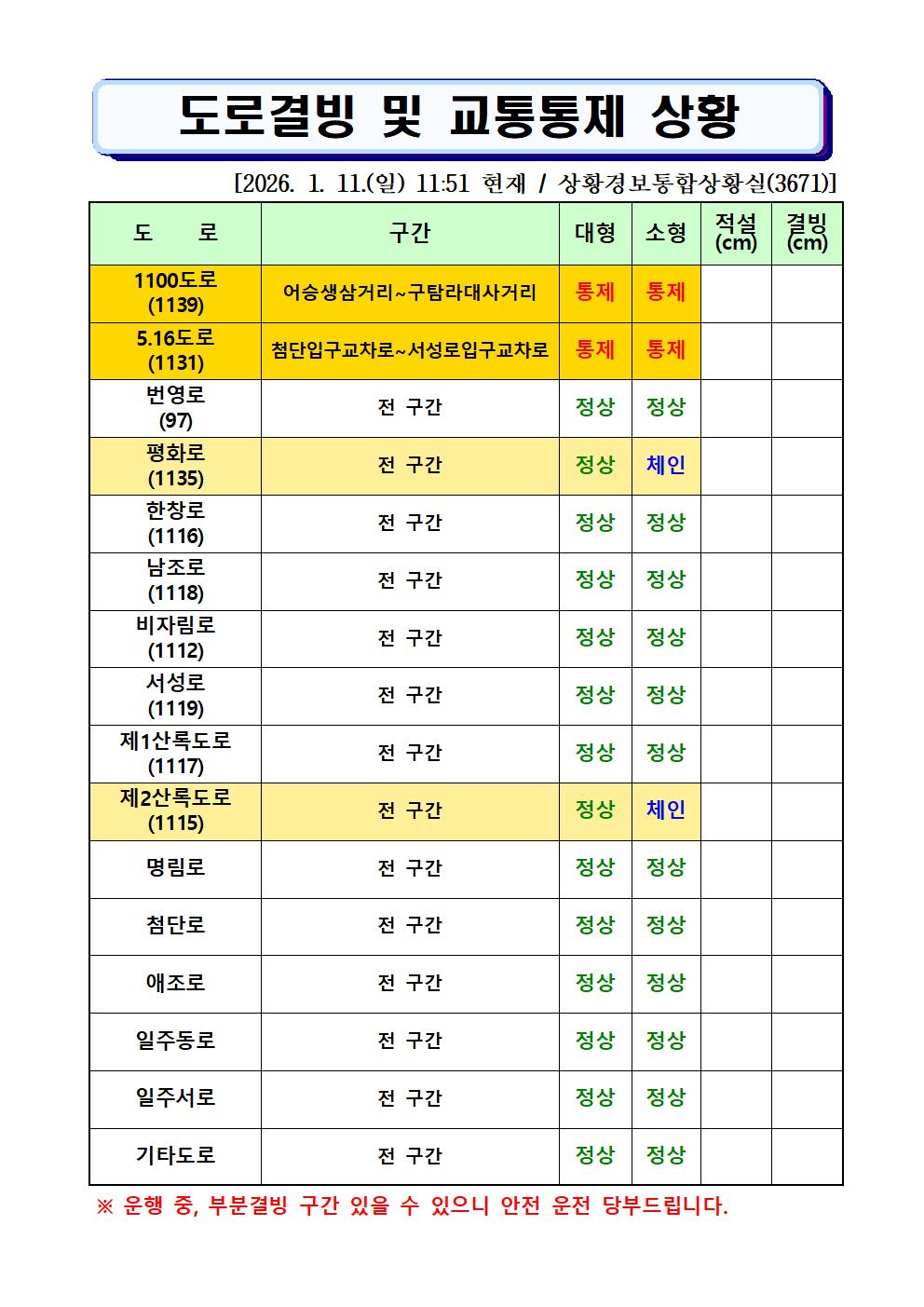 도로결빙 및 통제상황 2026.1.11.(일) 11시 51분 현재 