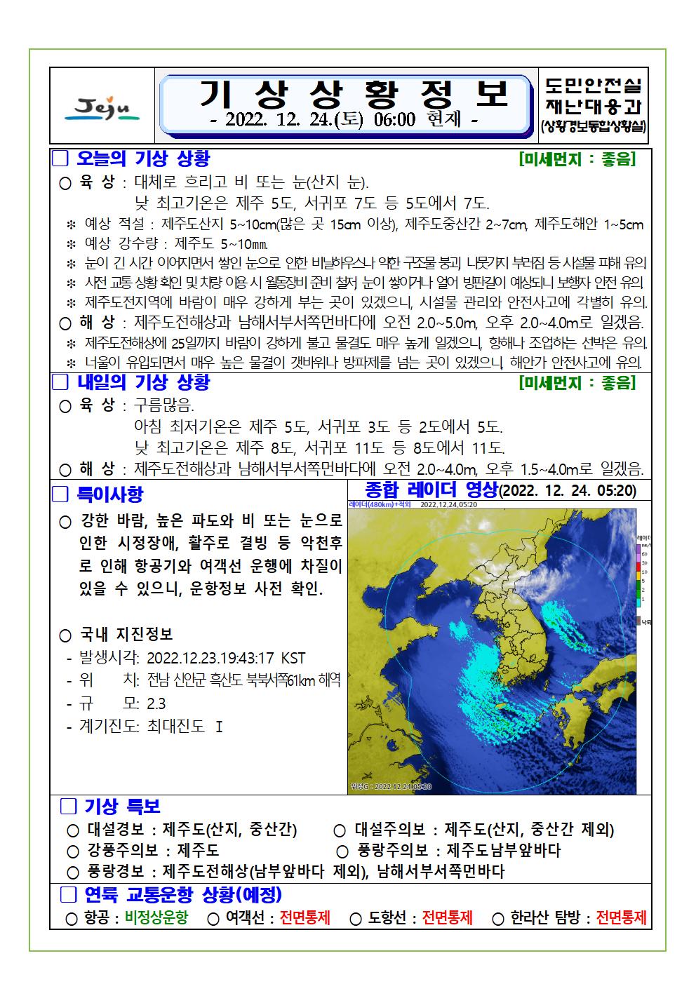 기상상황 2022.12.24. 토요일