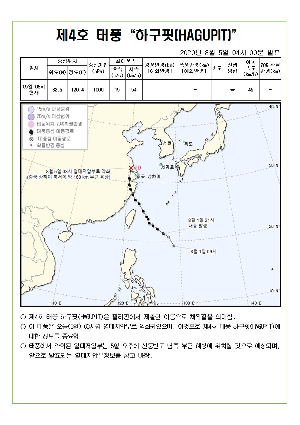 제4호 태풍 하구핏 예상진로도 2020. 8. 5.(수) 04시 00분 발표