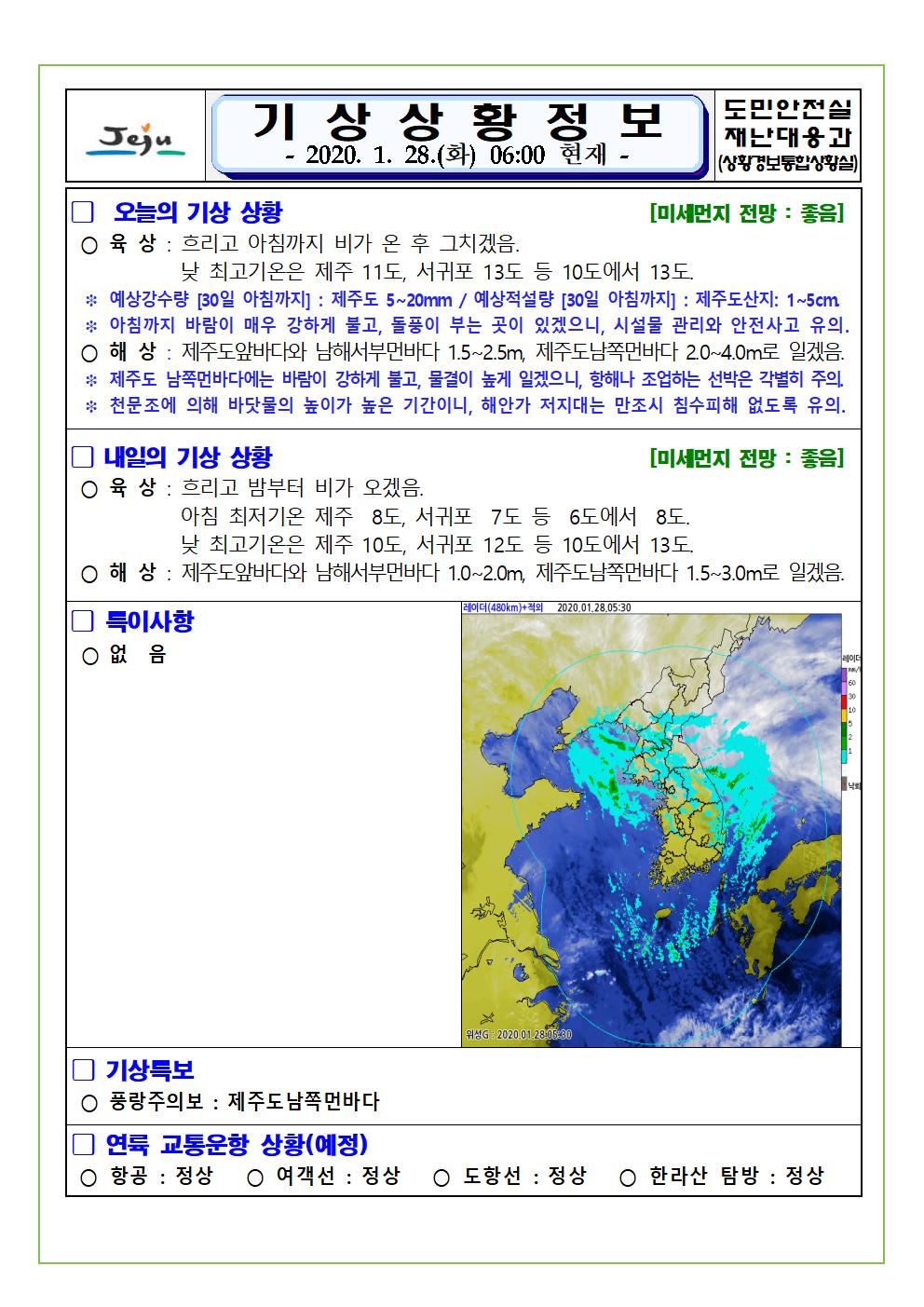 기상상황 2020.1.28. 화요일 