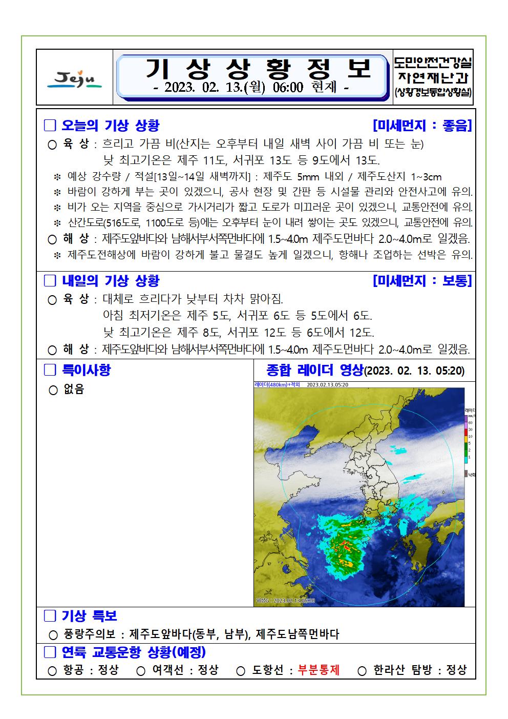 기상상황 2023.2. 13. 월요일 