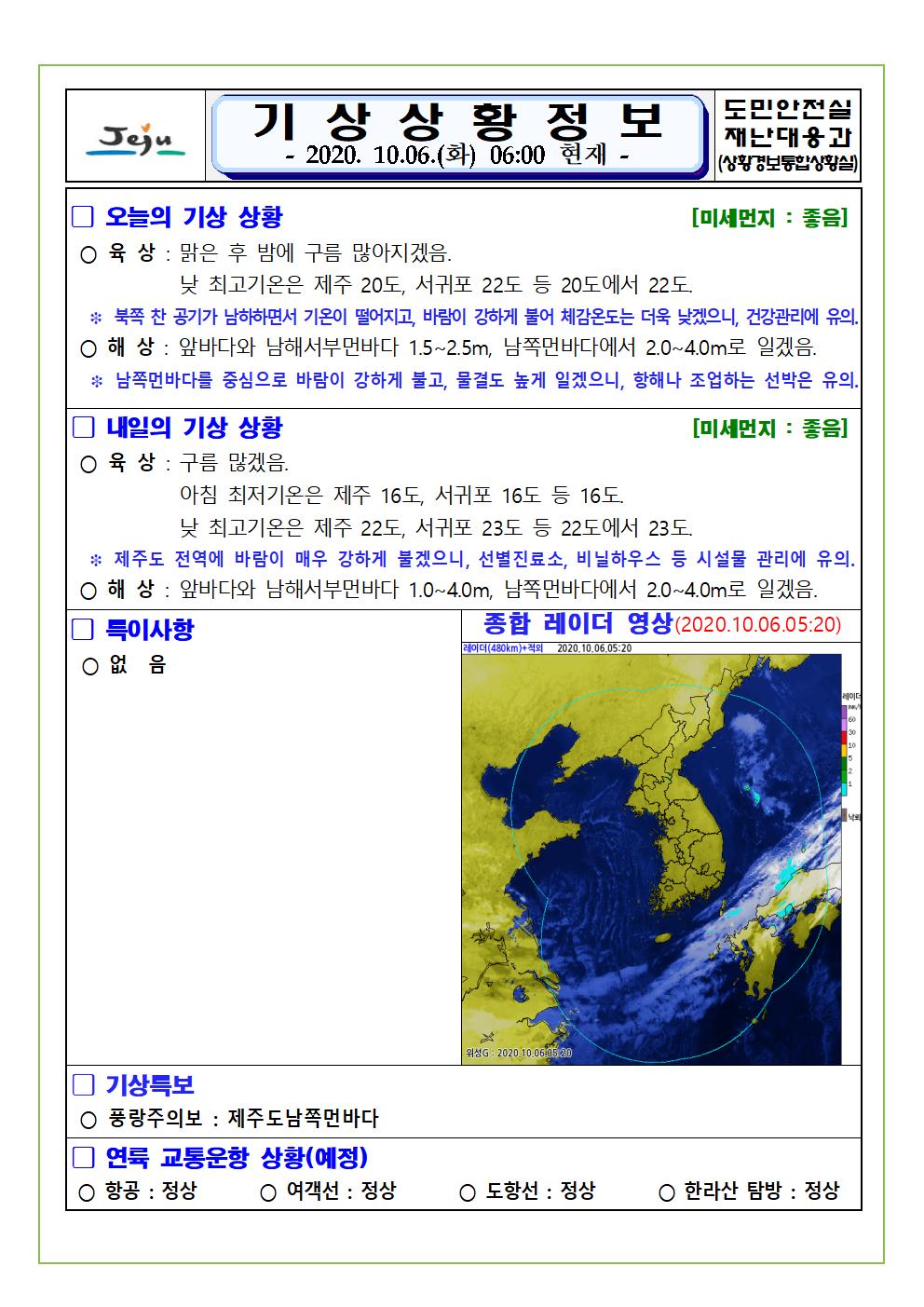 기상상황 2020. 10. 06. 화요일 