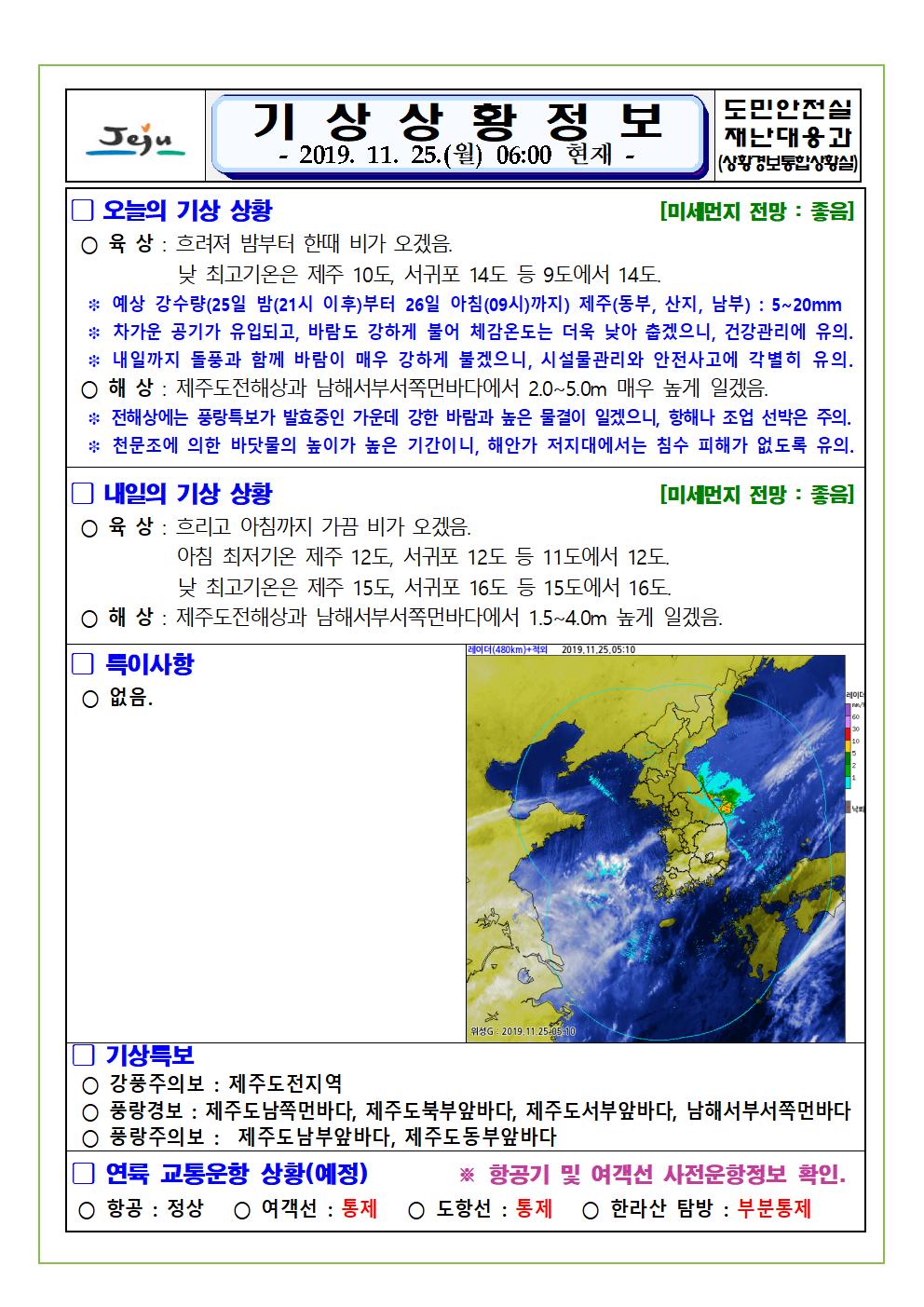 기상상황 정보 2019.11.25. 월요일 