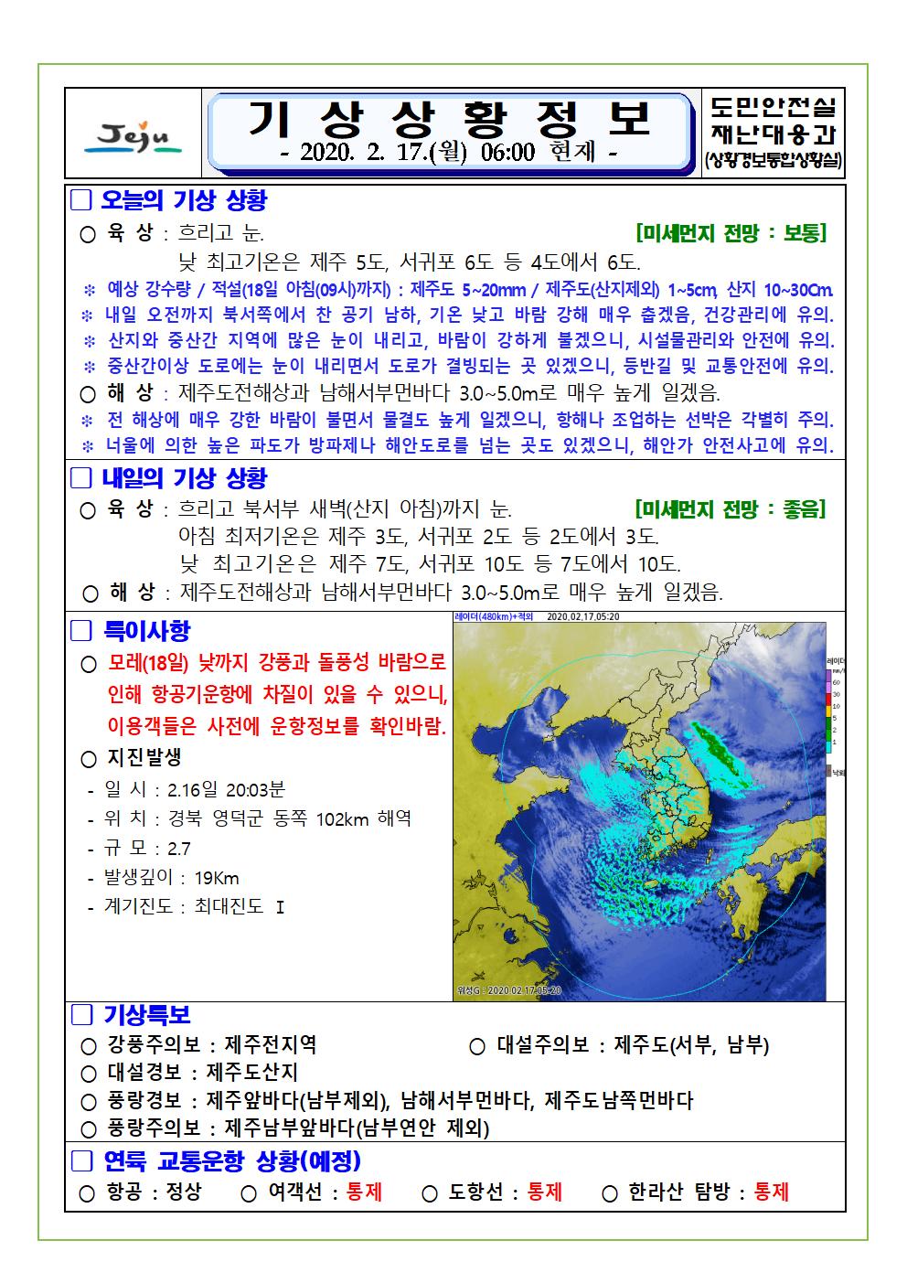 기상상황 2020. 2. 17. 월요일 