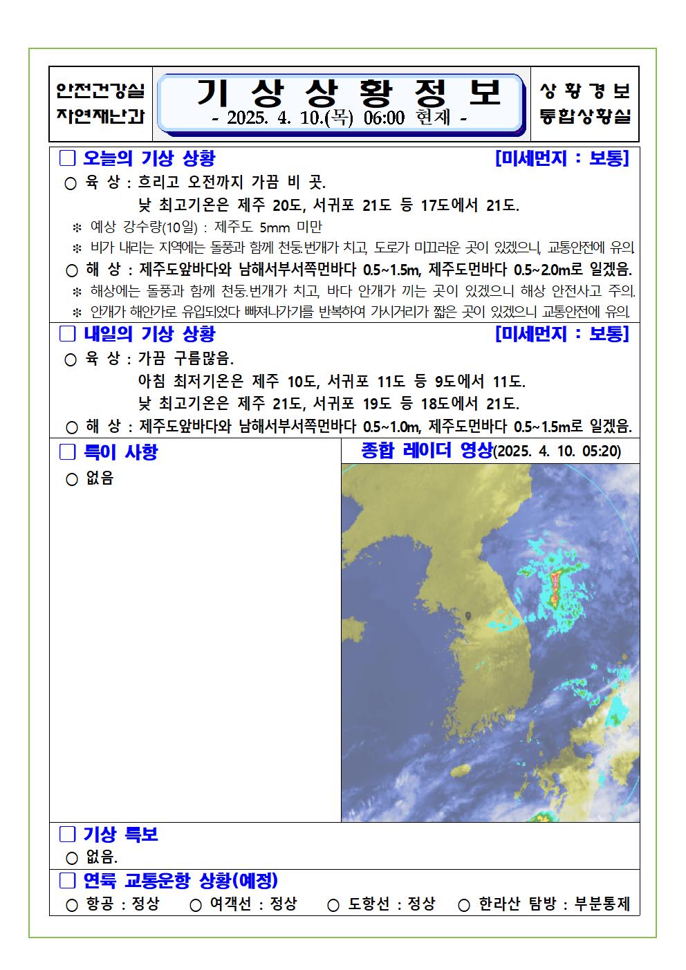 기상상황 2025. 4. 10. 목요일