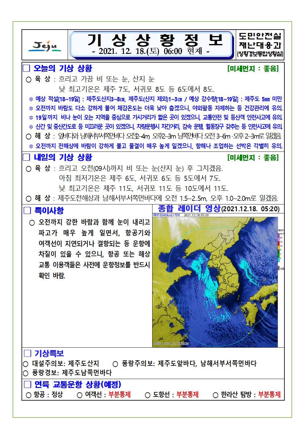 기상상황 2021.12.18. 토요일 