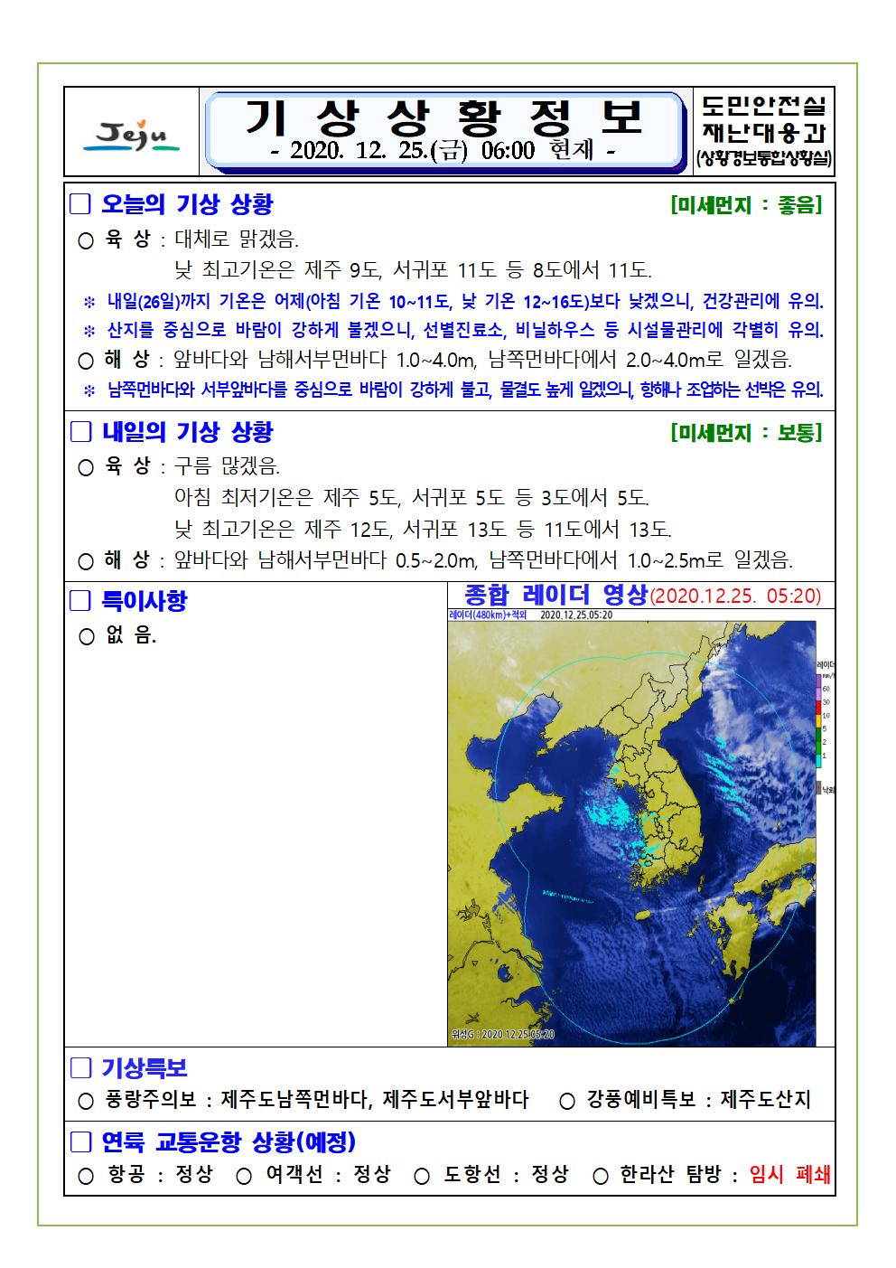 기상상황 2020. 12. 25. 금요일 