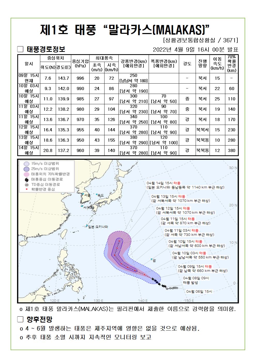제1호 태풍 말라카스 예상진로도 4월 9일(토) 16시00분 발표 