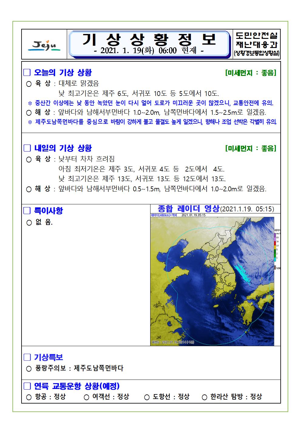 기상상황 2021. 01. 19. 화요일 