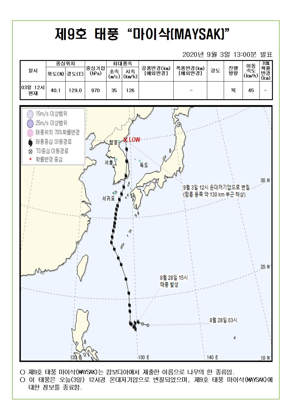 제9호 태풍 마이삭 예상진로도 2020. 9. 3.(목) 13시00분 발표