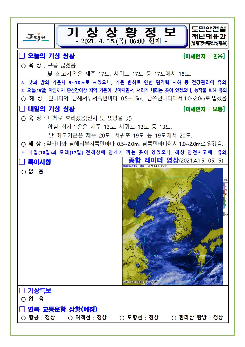 기상상황 2021. 4. 15. 목요일 