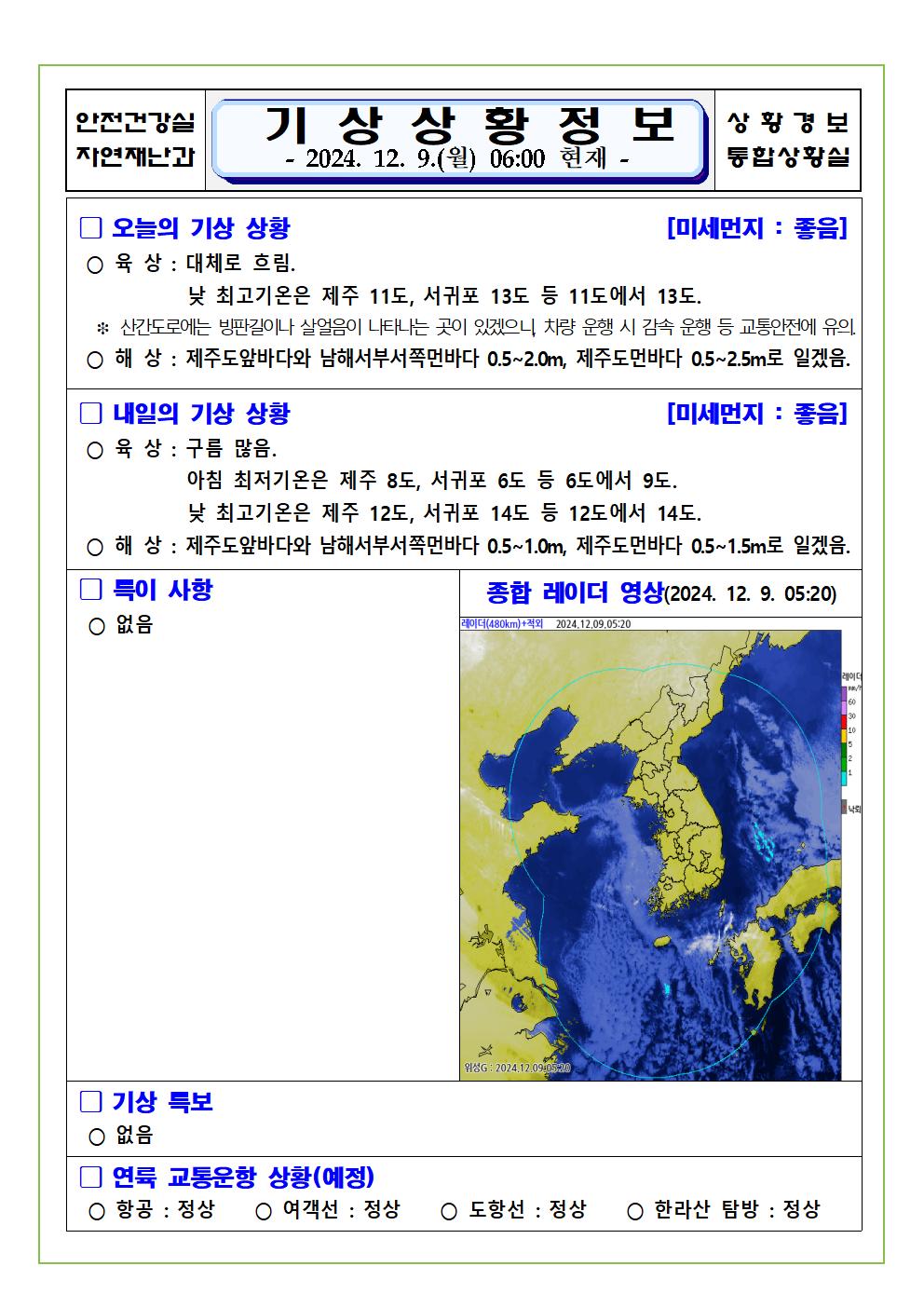 기상상황 2024. 12. 09. 월요일