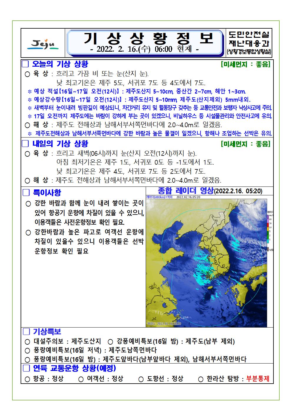 기상상황 2022.02.16. 수요일
