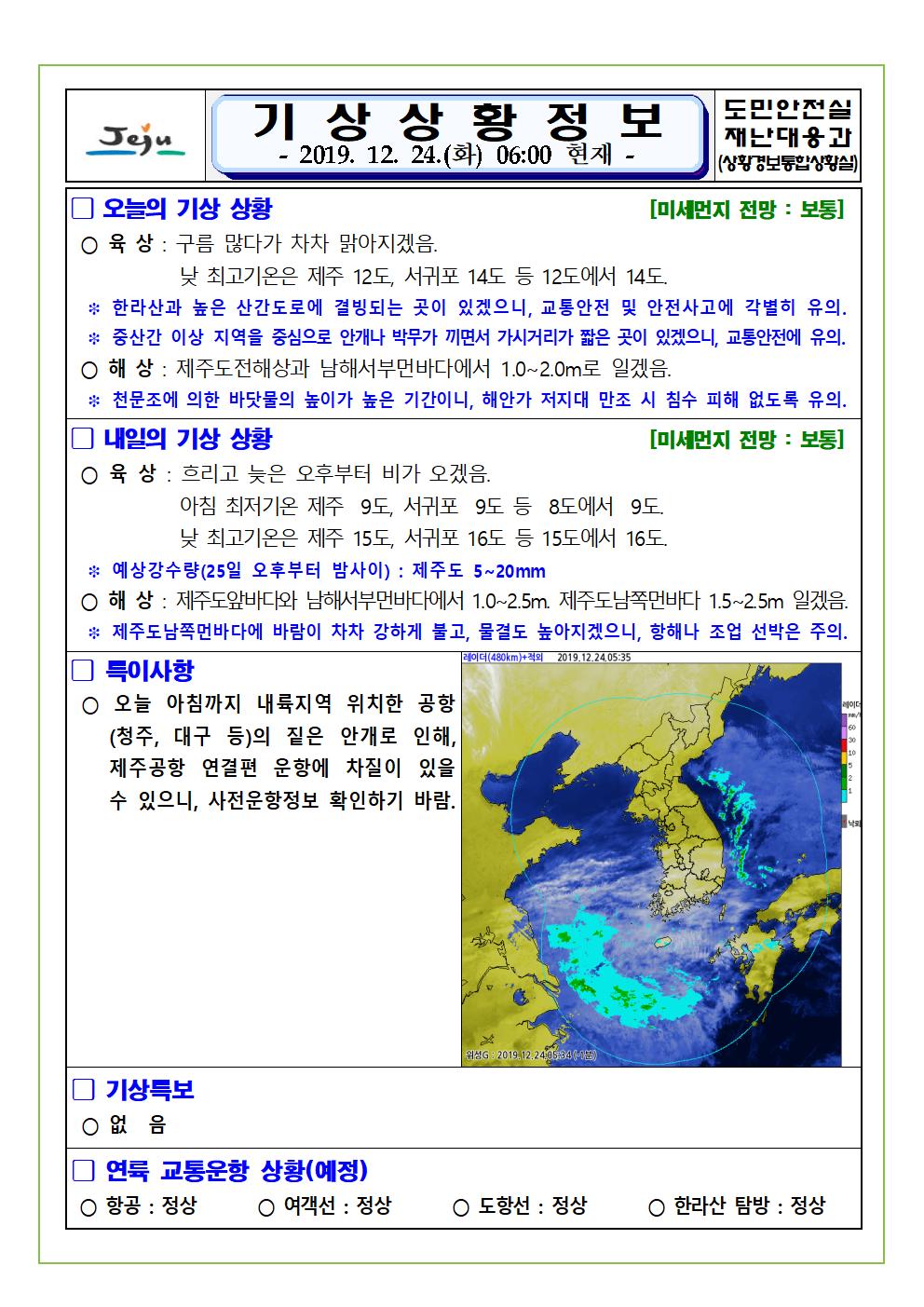 기상상황 정보 2019.12.24. 화요일 