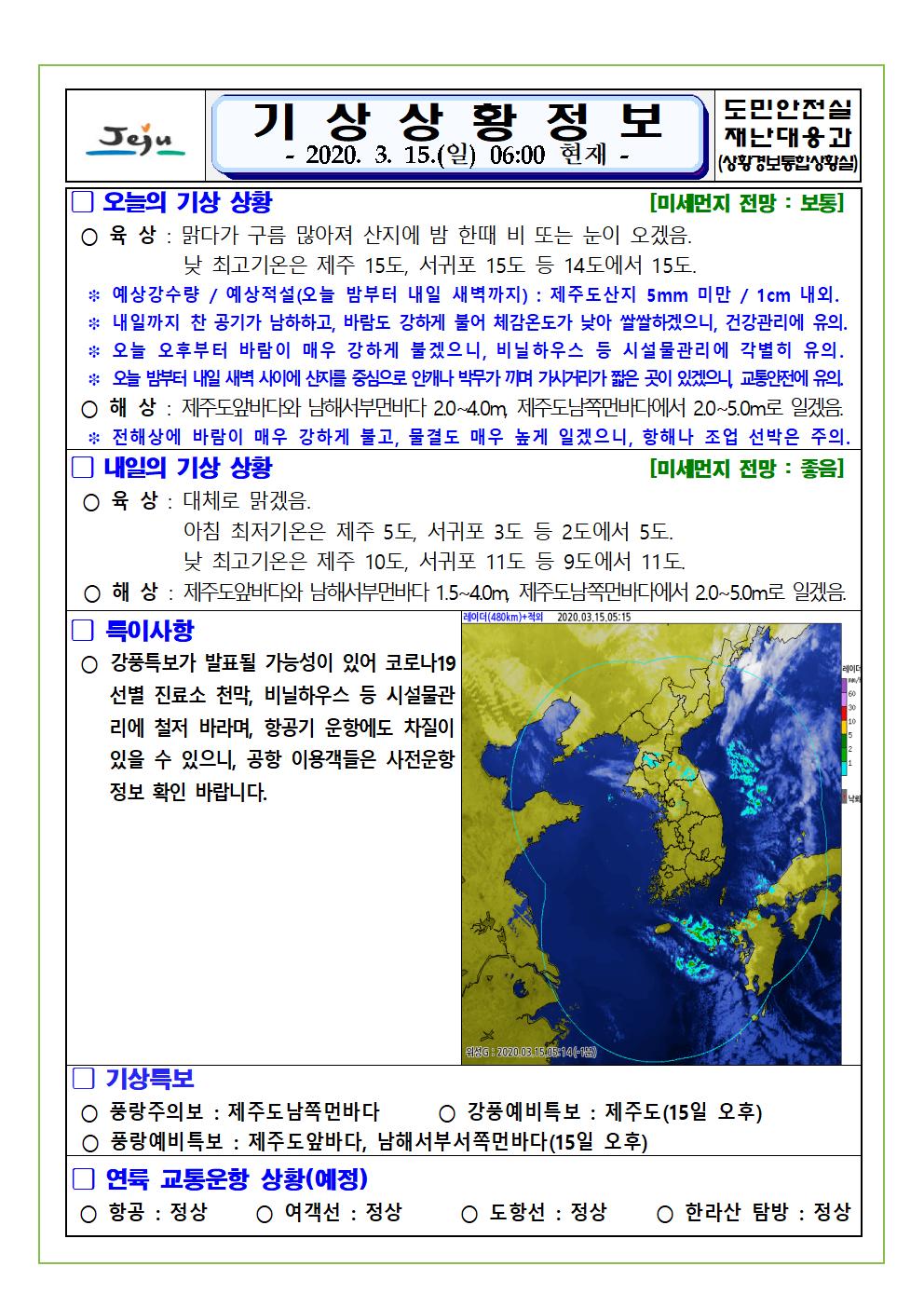기상상황 2020. 3. 15. 일요일  