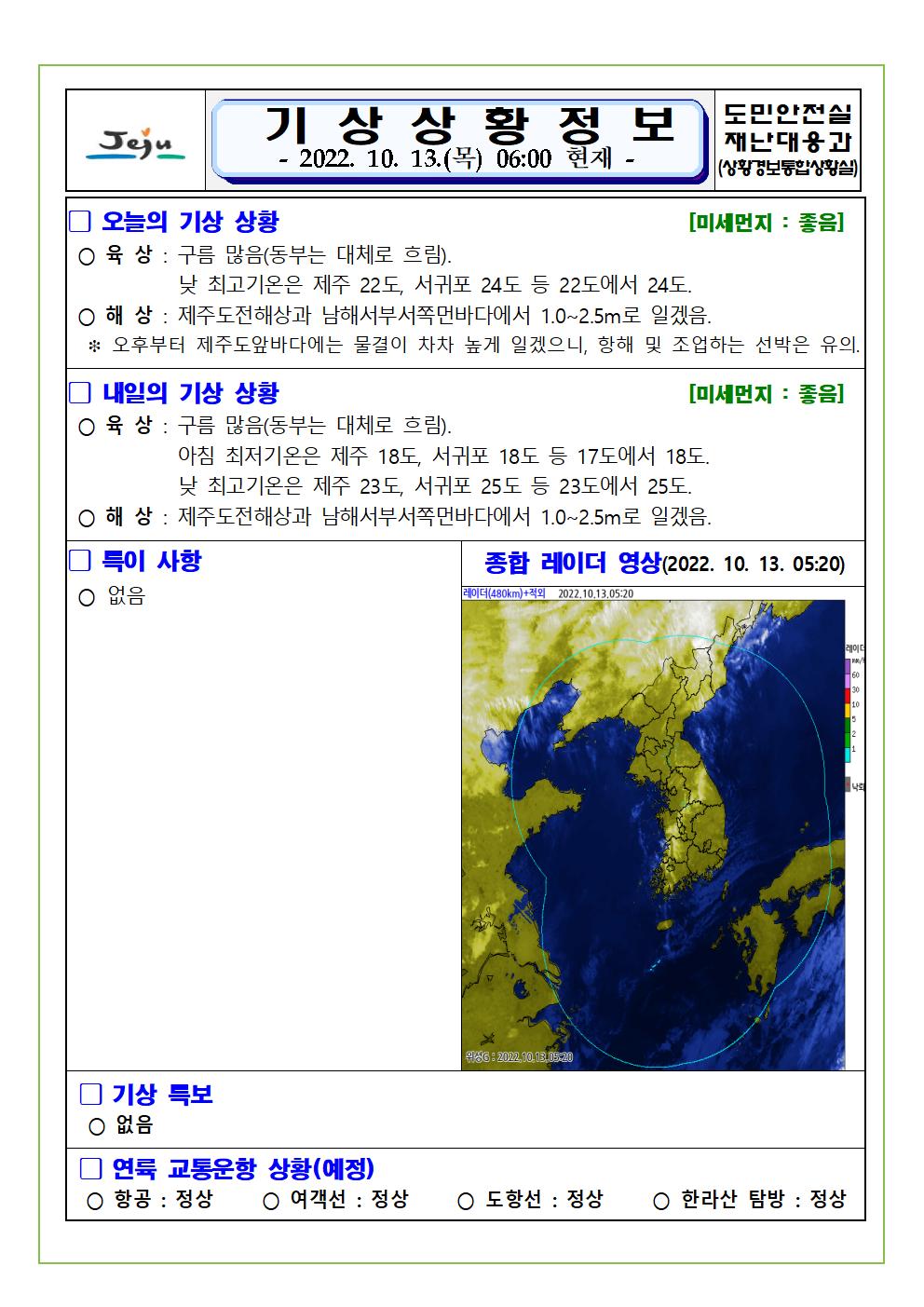 기상상황 2022.10.13. 목요일