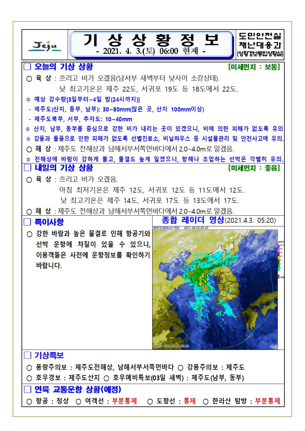 기상상황 2021. 4. 3. 토요일 