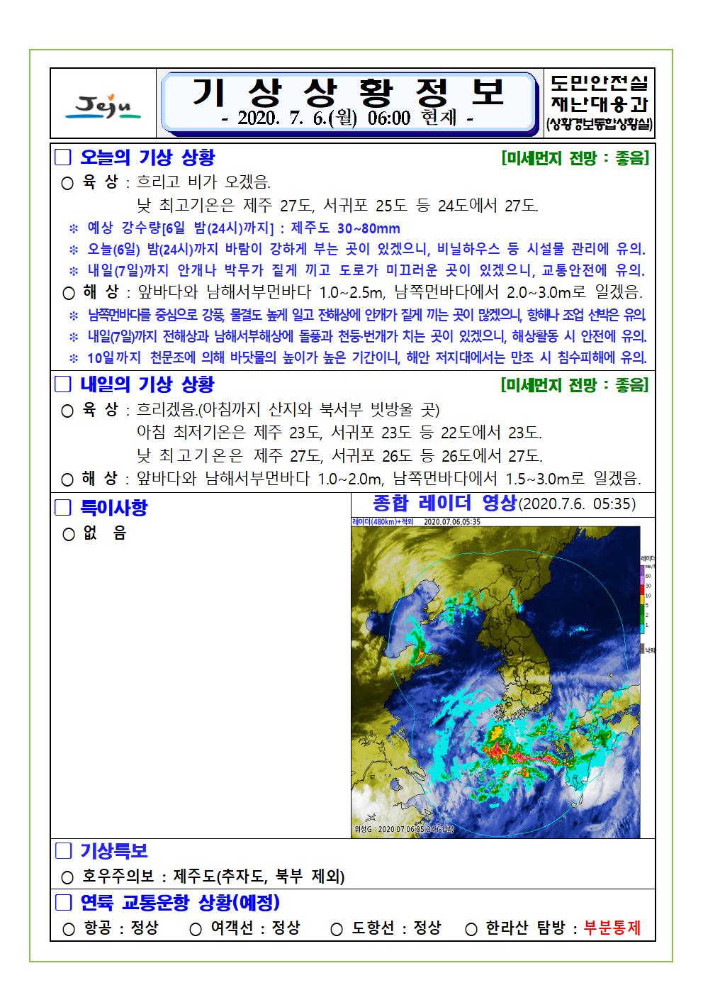 기상상황 2020. 7. 6. 월요일