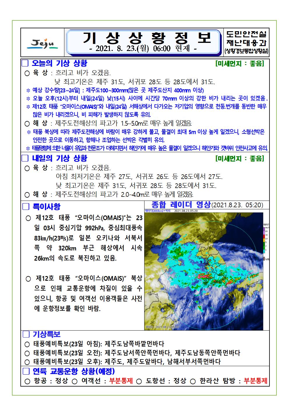 기상상황 2021.8.23. 월요일