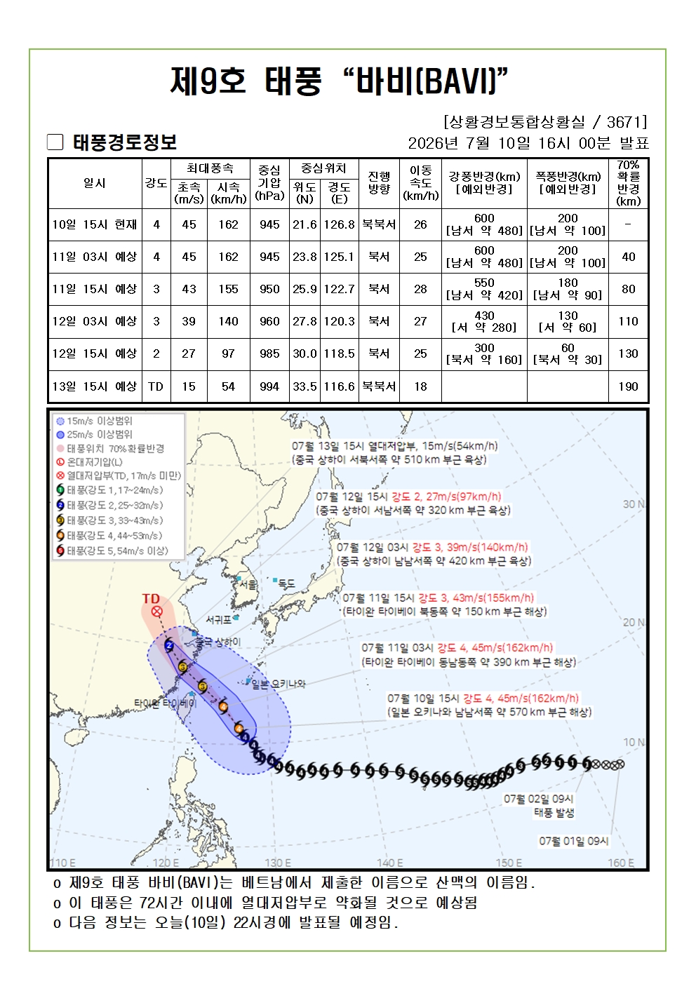 제9호 태풍 바비 예상진로도 2026. 07. 10. 16시00분