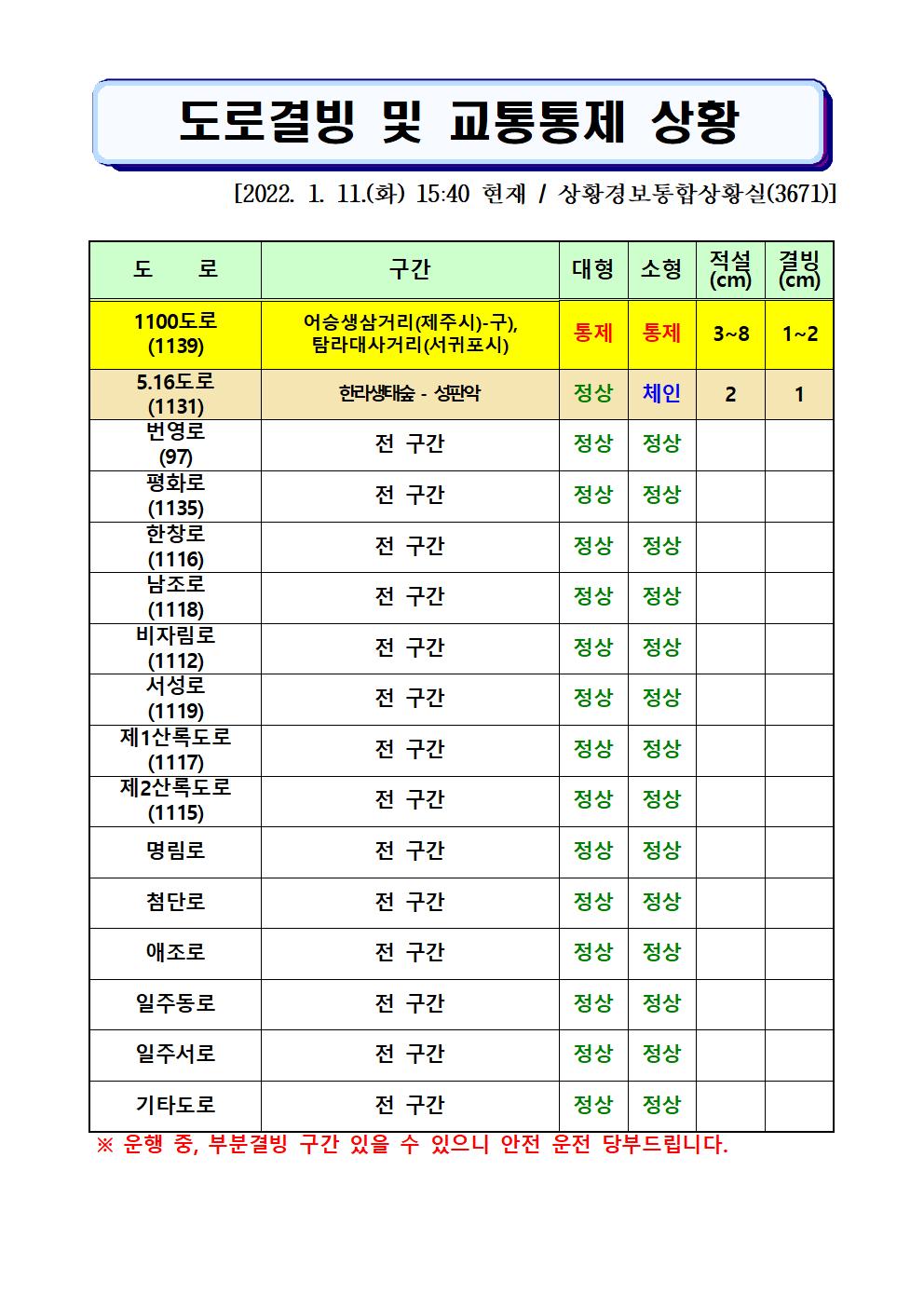 도로결빙 및 통제상황 2022.1.11.(화) 15시40분 현재