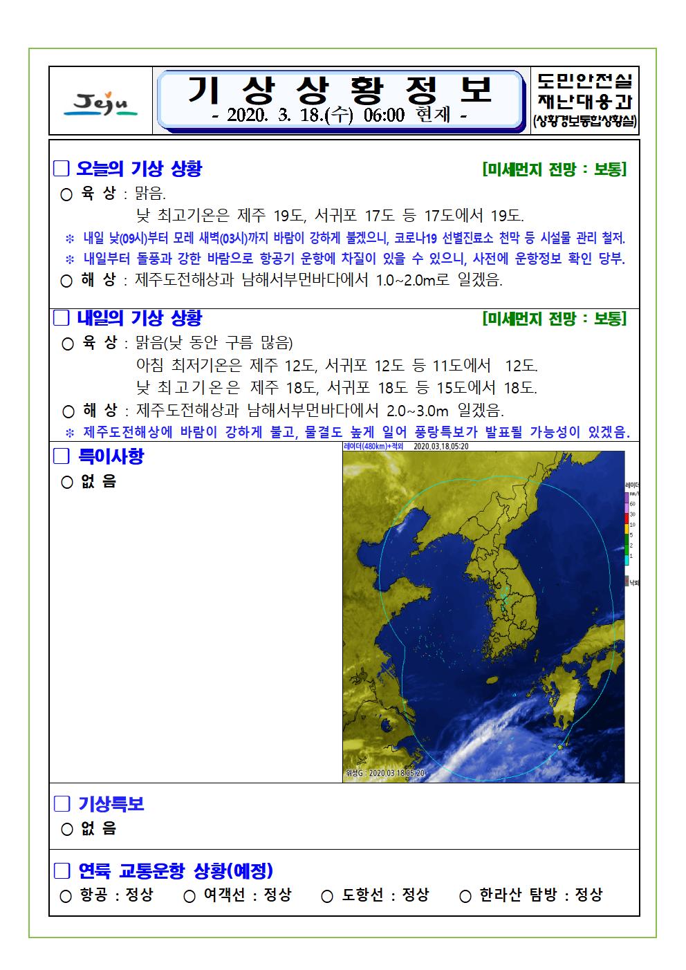기상상황 2020. 3. 18. 수요일