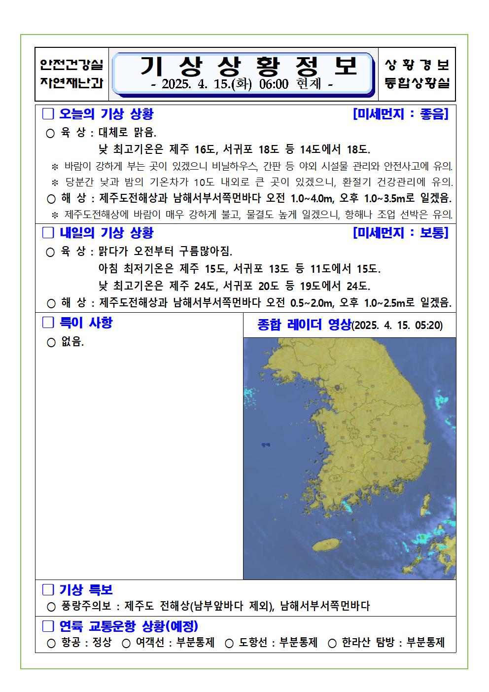 기상상황 2025. 4. 15. 화요일