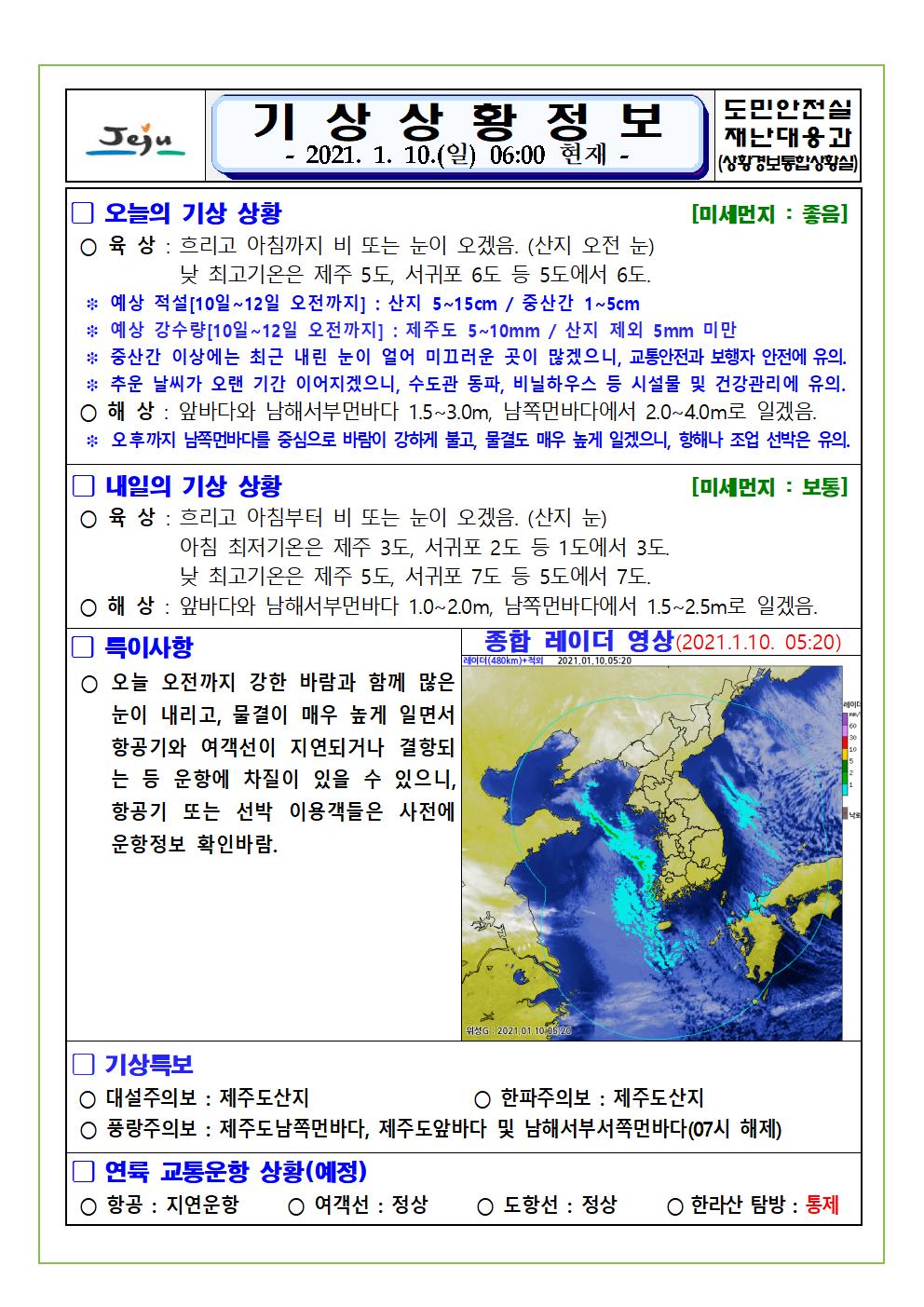 기상상황 2021. 01. 10. 일요일 