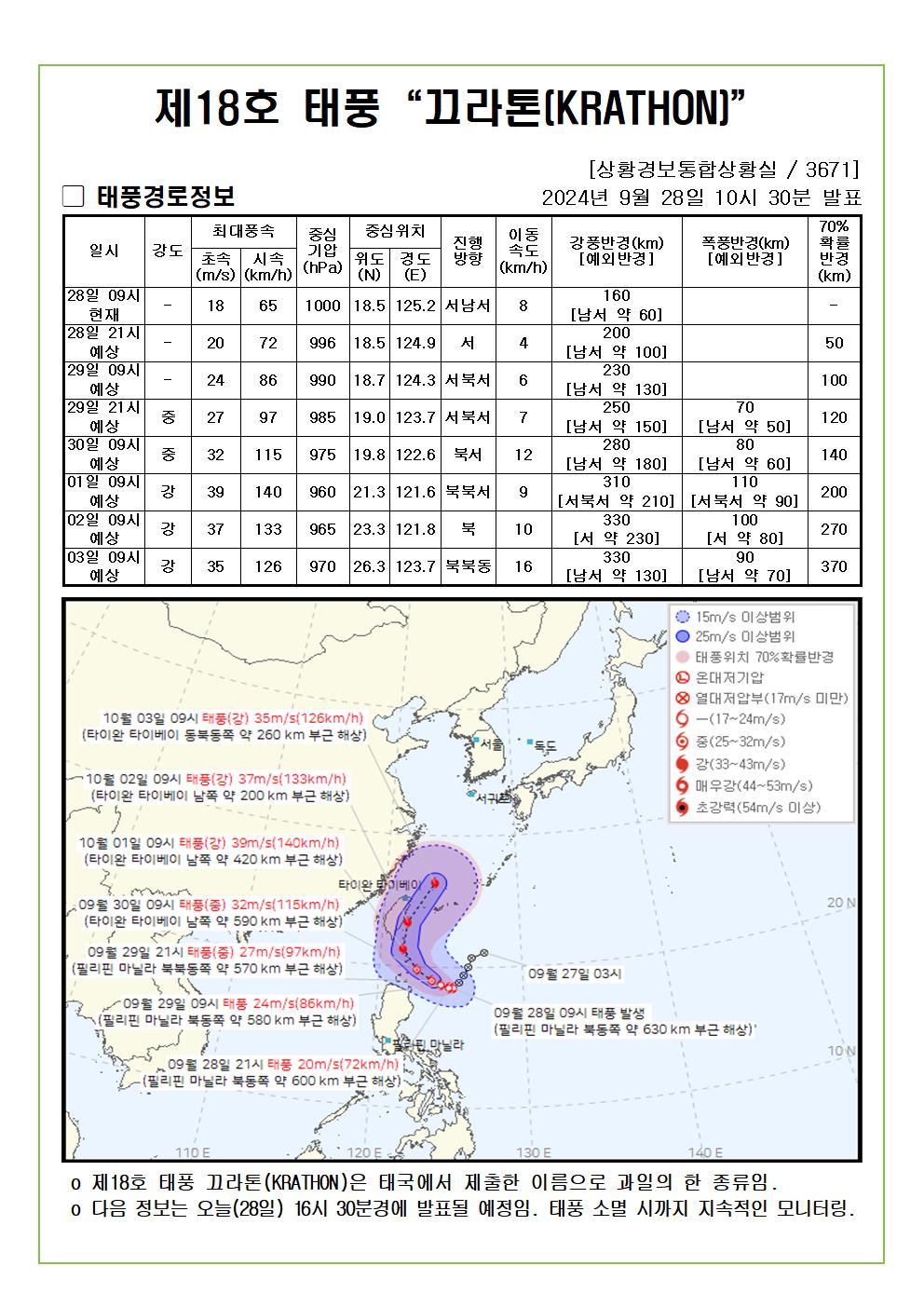 제18호 태풍 끄라톤 예상진로도 2024. 09. 28. 10시30분 발표