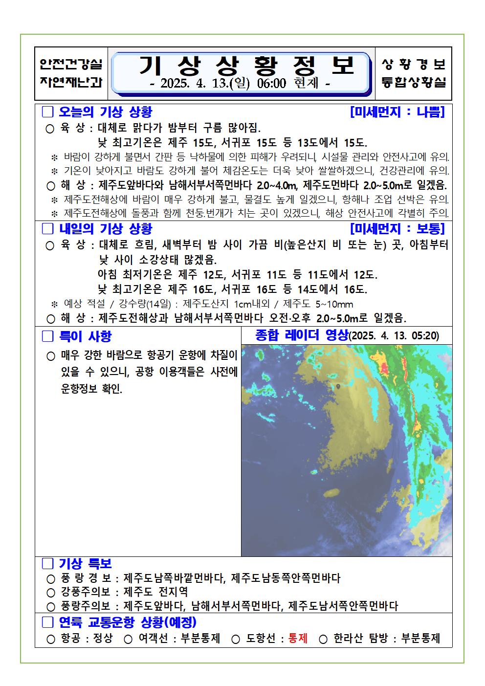 기상상황 2025. 4. 13. 일요일