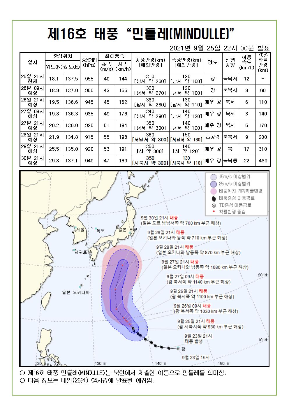 제16호 태풍 민들레 예상진로도 9월 25일(토) 22시00분 발표 