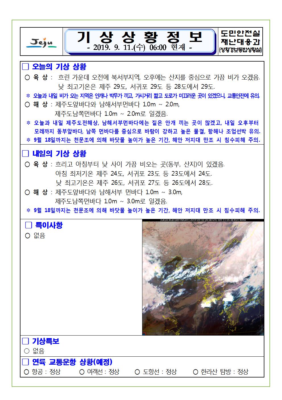 기상상황 정보 2019. 9. 11. 수요일