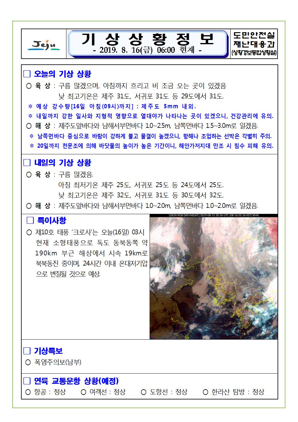 기상상황 정보 2019.8.16. 금요일