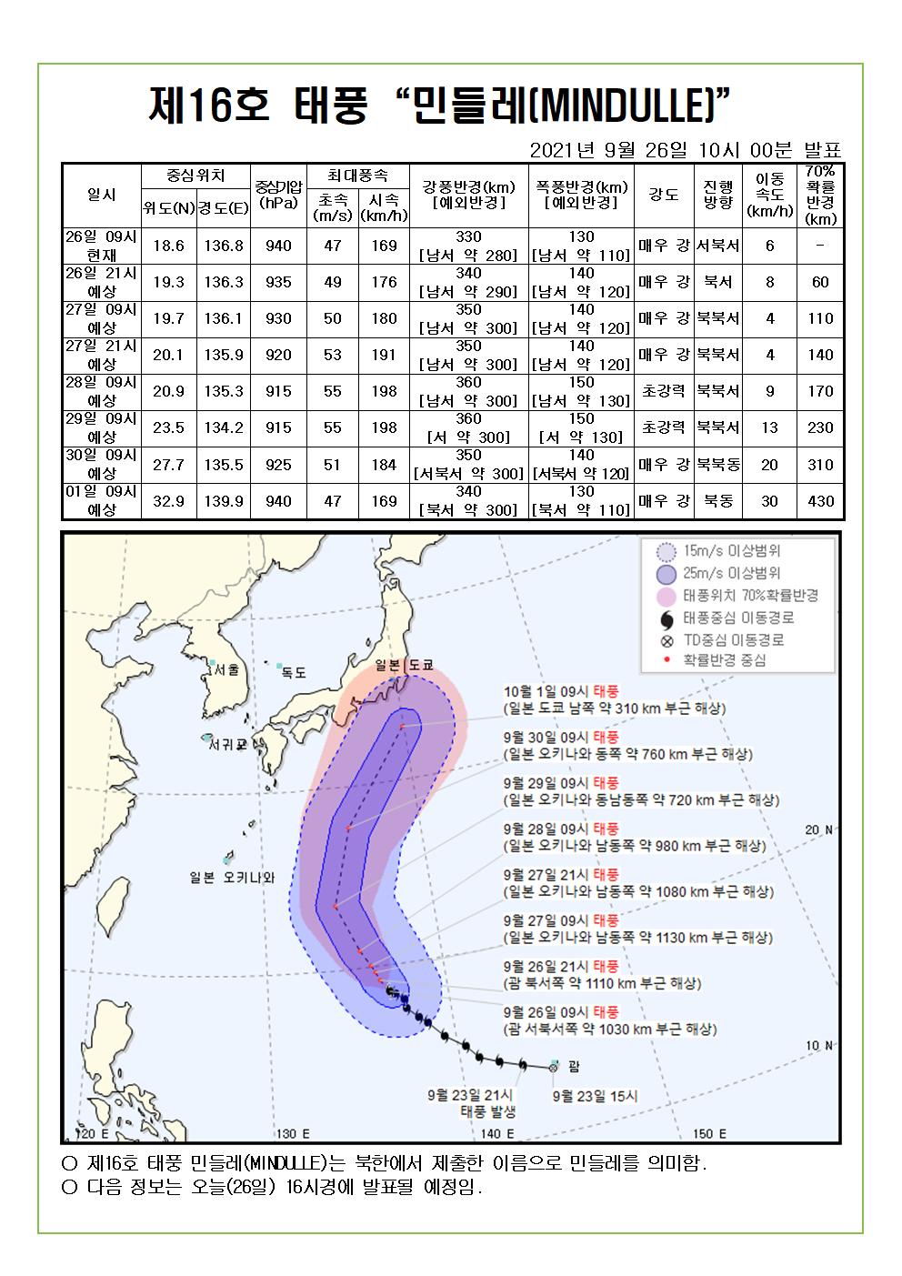 제16호 태풍 민들레 예상진로도 9월 26일(일) 10시00분 발표 