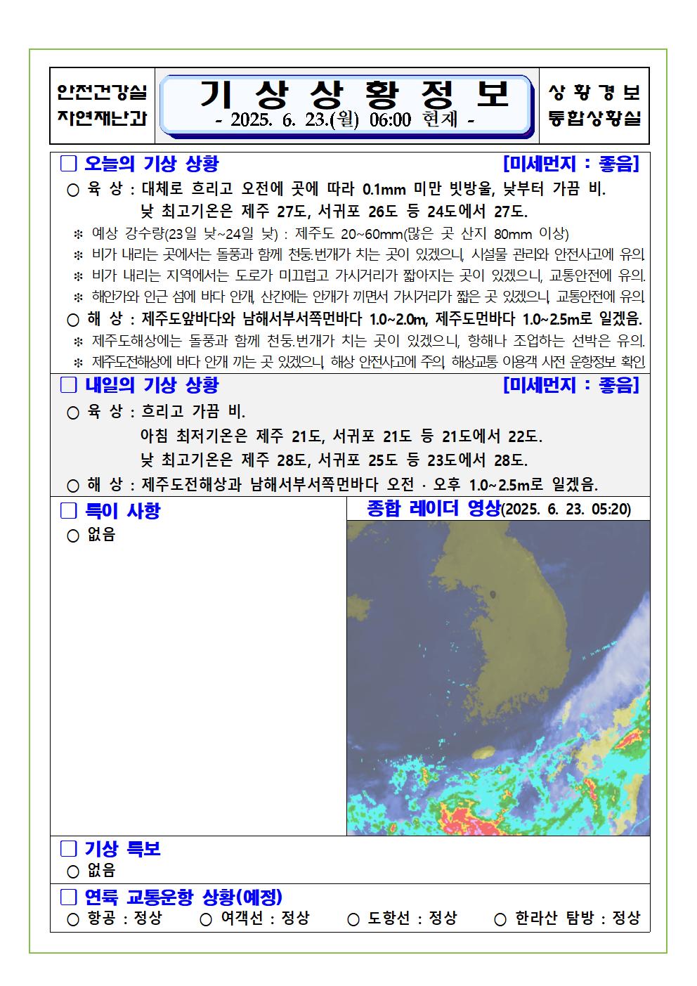 기상상황 2025. 6. 23. 월요일