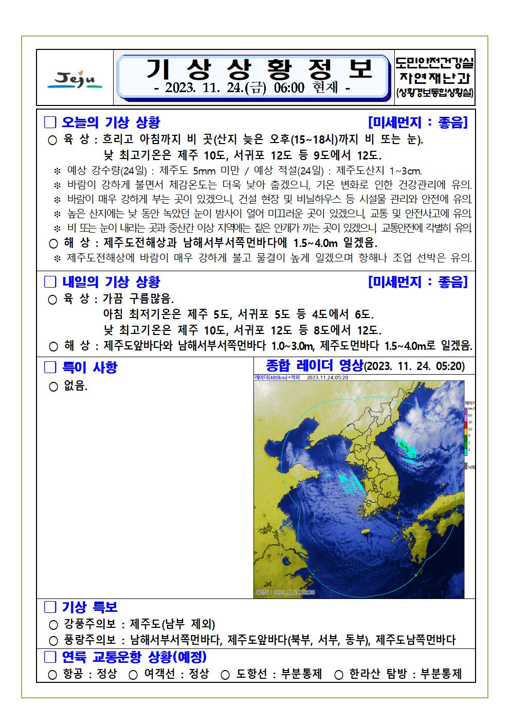 기상상황 2023. 11. 24. 금요일