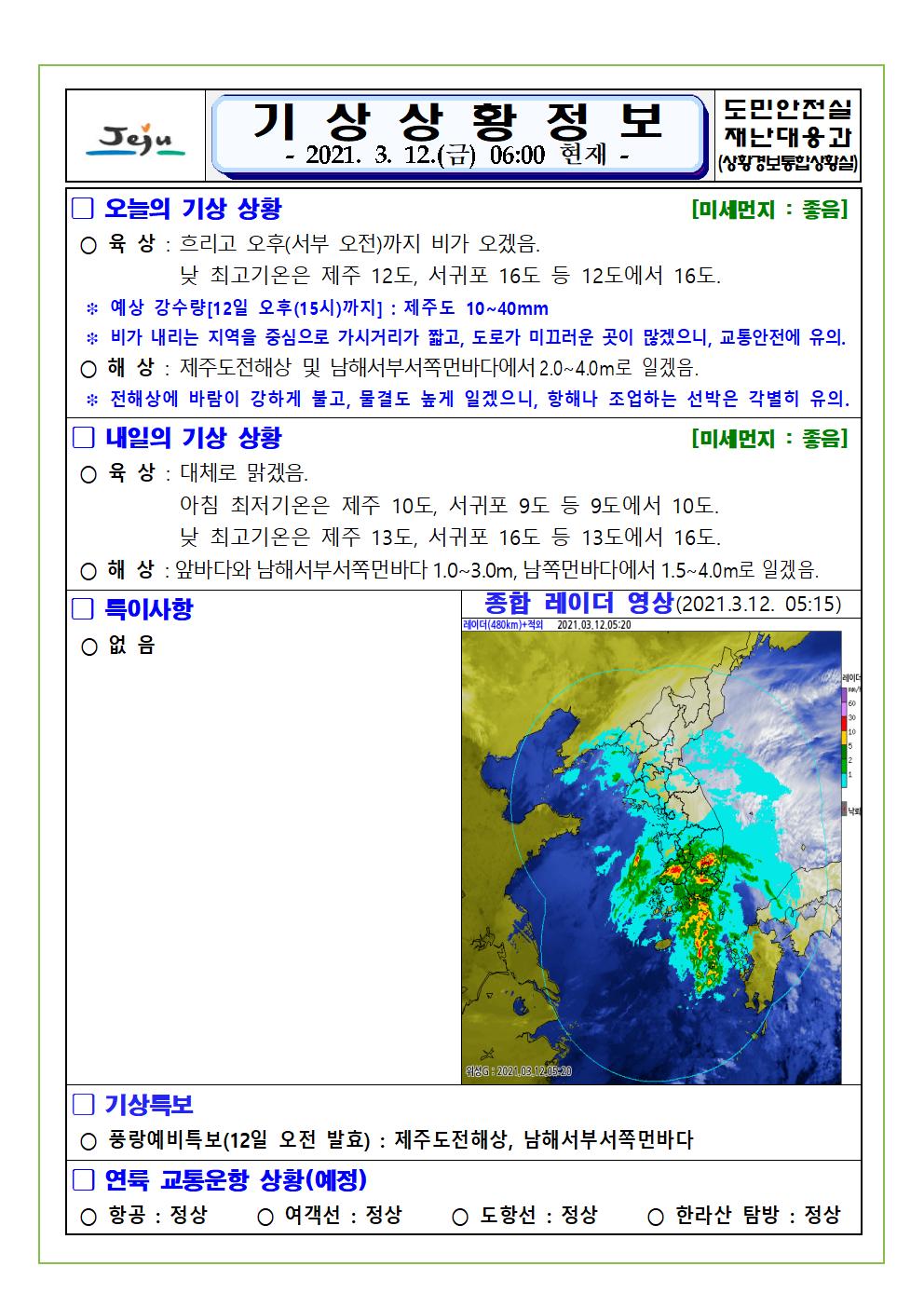 기상상황 2021. 03. 12. 금요일