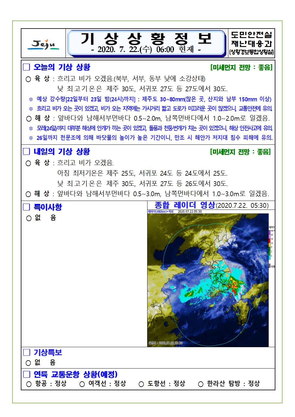 기상상황 2020. 7. 22. 수요일 