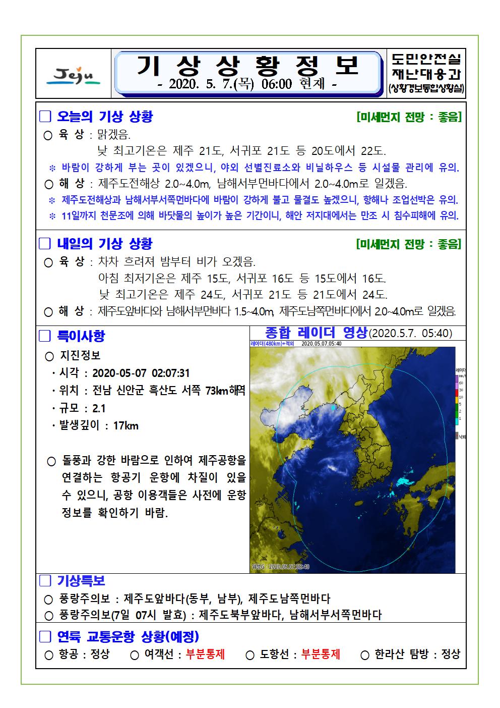 기상상황 2020. 5. 7. 목요일